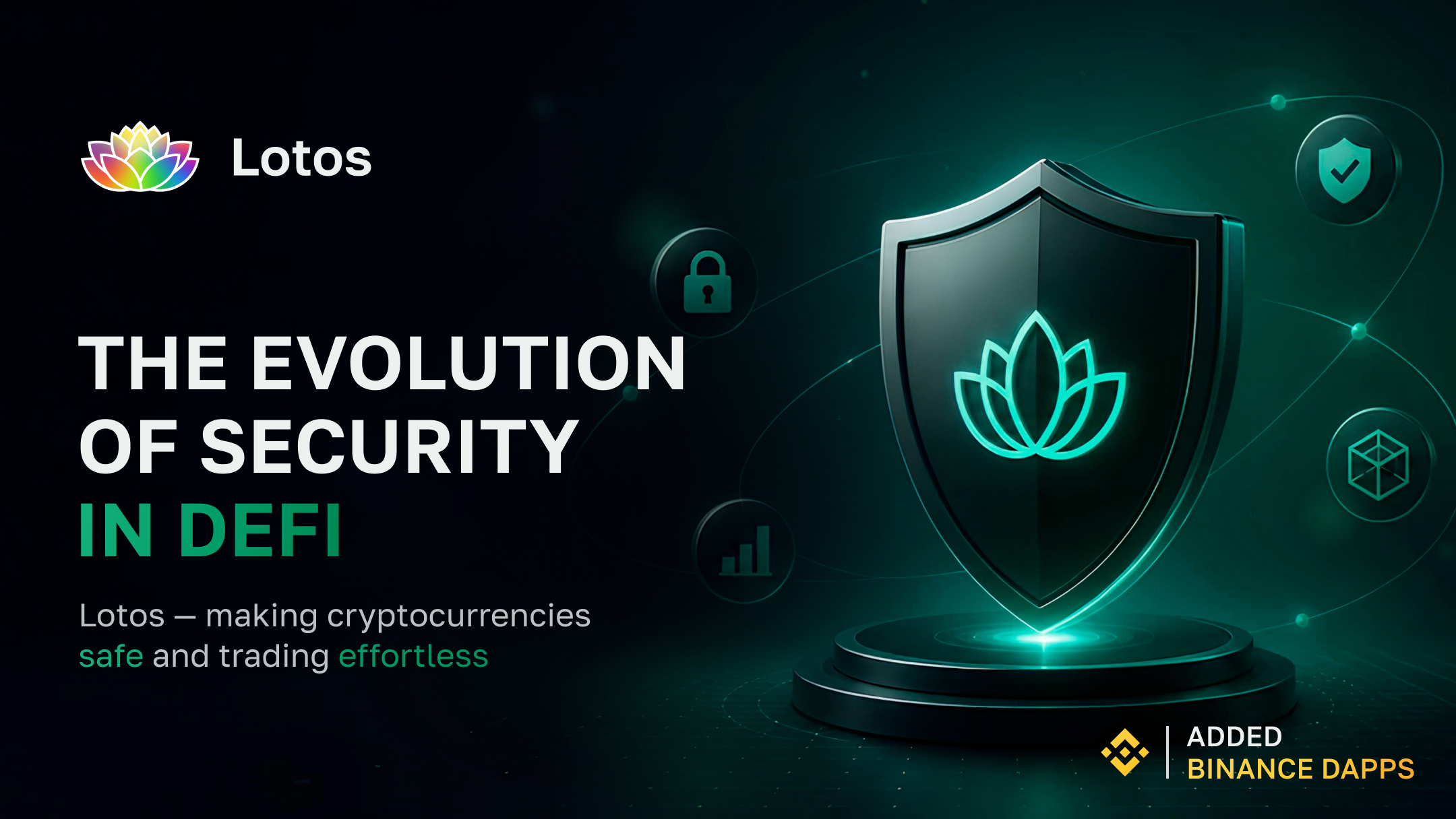 The Evolution of DeFi Security: Lotos — Making Cryptocurrency Secure and Trading Convenient