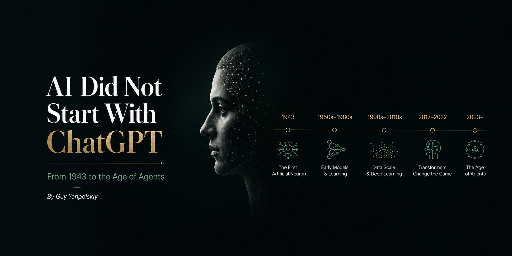 AI Did Not Start With ChatGPT. It Started With a Question About the Human Mind
